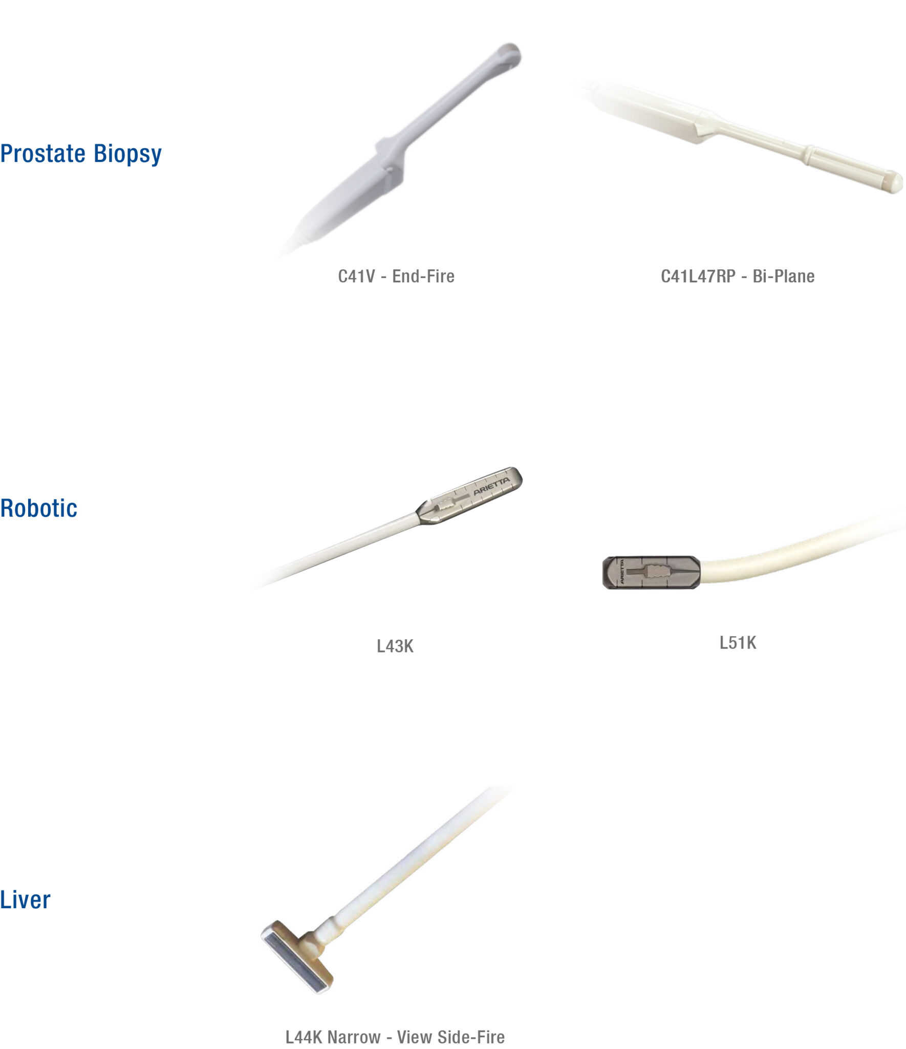 Fujifilm Healthcare Arietta Precision Ultrasound System - ForTec Medical
